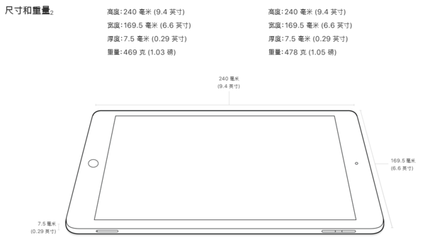 新iPad没了Air 重量厚度果然增加了2