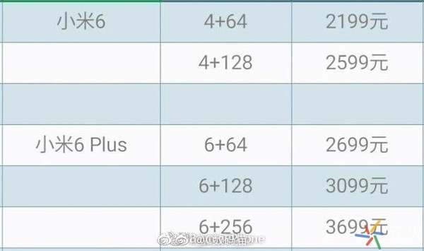 小米6全系价格疑似泄露 1999元甭想了2