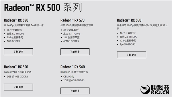 4K影音小钢炮！AMD发布RX 540笔记本显卡：功耗50W2