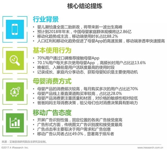 2017年中国母婴家庭人群消费分析报告2