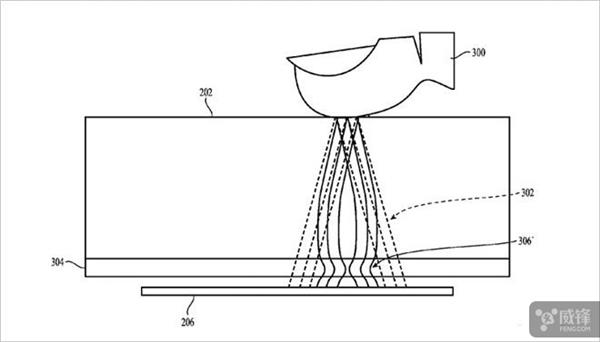 iPhone 8无解之谜：指纹识别非后置不可？2