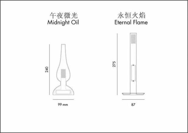 这支比较具科技感的烛火，永远燃烧不尽8