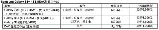 三星S8系列港版价格公布 传国行5688元起售3