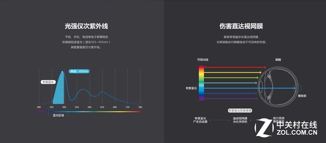 互联网小钢炮！酷开55英寸A3电视首测18