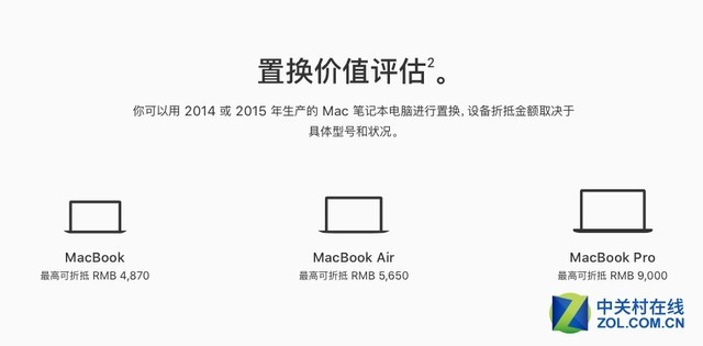 老Mac有了新用途 苹果新增以旧换新服务1