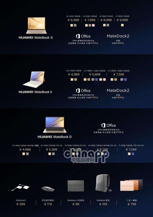 华为MateBook X获CES Asia比较受欢迎PC奖 