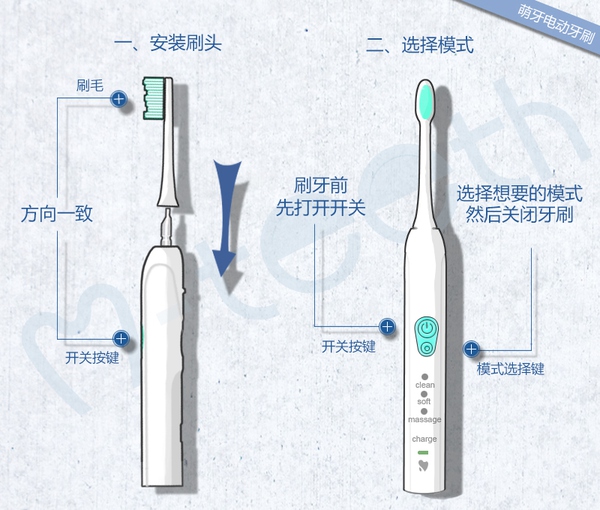电动牙刷使用方法 电动牙刷使用注意事项3