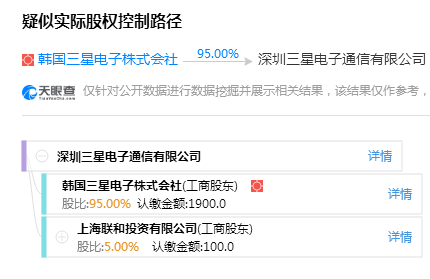 三星深圳工廠整體裁撤，320名員工遣散費(fèi)超2000萬(wàn)元1