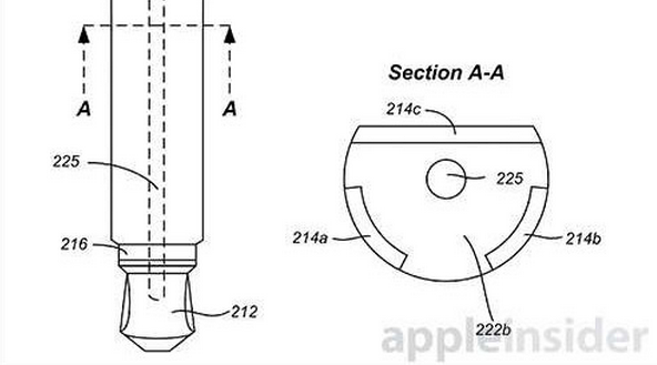 iPhone 7可能会采用更小的耳机插孔