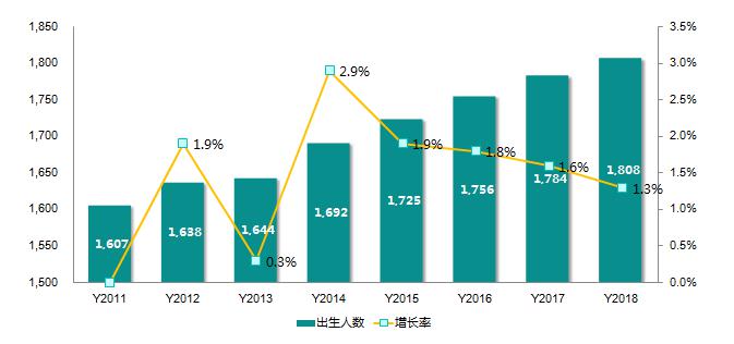 纸尿裤市场价格战来袭，能让门店提高业绩的纸尿裤尽然是他！