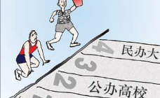 民办大学是什么意思