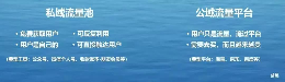 微信月活用户11亿 如何在微信搭建自己的私域流量？