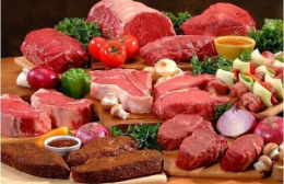 十大肉制品品牌排行榜分享