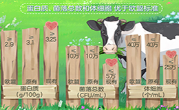 国货乳品简爱酸奶进军香港市场，携明星产品登陆全港近300家超市