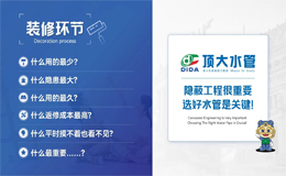 顶大水管：高品质源自意大利，守护家装隐蔽工程