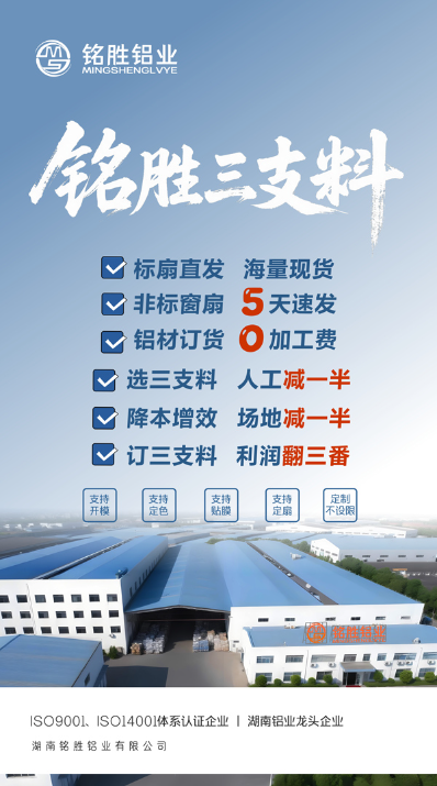 2025第四季度，區(qū)域門窗廠的盈利突圍：銘勝鋁業(yè)“三支料模式”成關(guān)鍵！