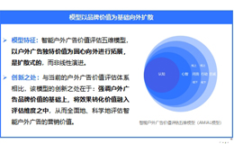 瓴羊×中國傳媒大學(xué)報告洞察：戶外廣告品效協(xié)同的范式重構(gòu)