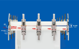 绿色建造 全装智慧!兆弟三次颠覆性技术创新引领产业低碳转型