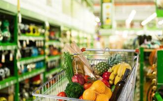  超市部门架构介绍 购物基本常识有哪些