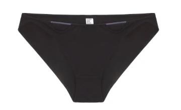 女人内裤不得不知的款式分类