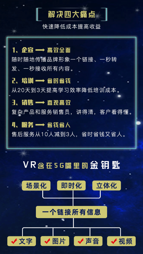 瑞而克VR