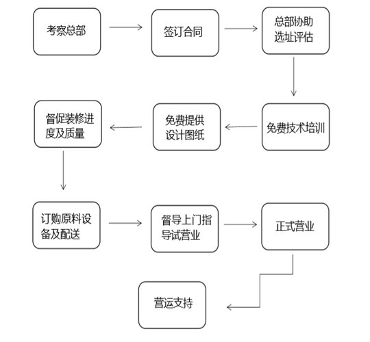 1553166396009007947.jpg 1,第一张.jpg