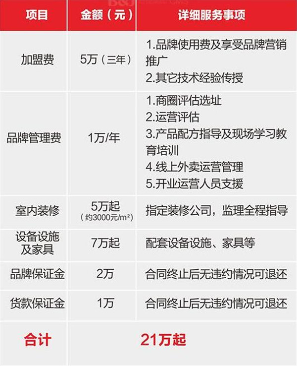 1522218801038088746.jpg QQ图片20180328143228.jpg