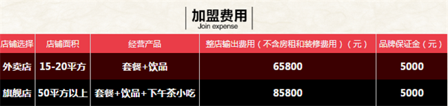 加盟费用.png