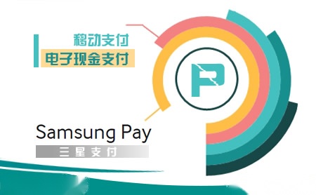 SamsungPay三星智付