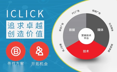 iClick