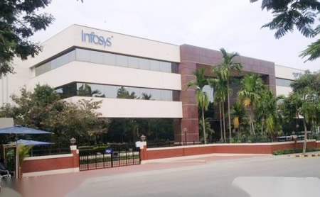 Infosys