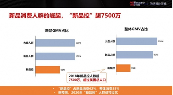 中国葡萄酒消费新时代，长城海岸倾情打造“不一YOUNG”的马瑟兰