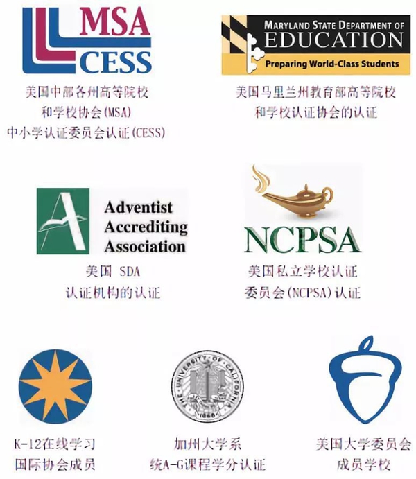 中黄国际教育集团