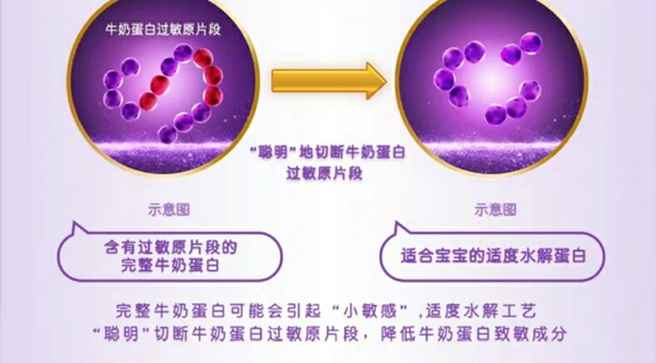 新生儿长湿疹了怎么办?及时更换奶粉才是关键