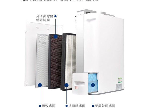 选择瓦尔特空气净化器 解决湿度带来的健康危机