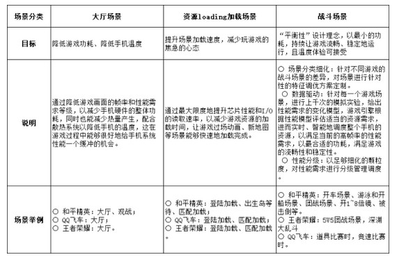 《穿越火线》回归4.jpg