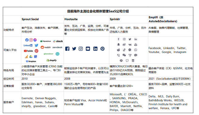 社交媒体2.jpg