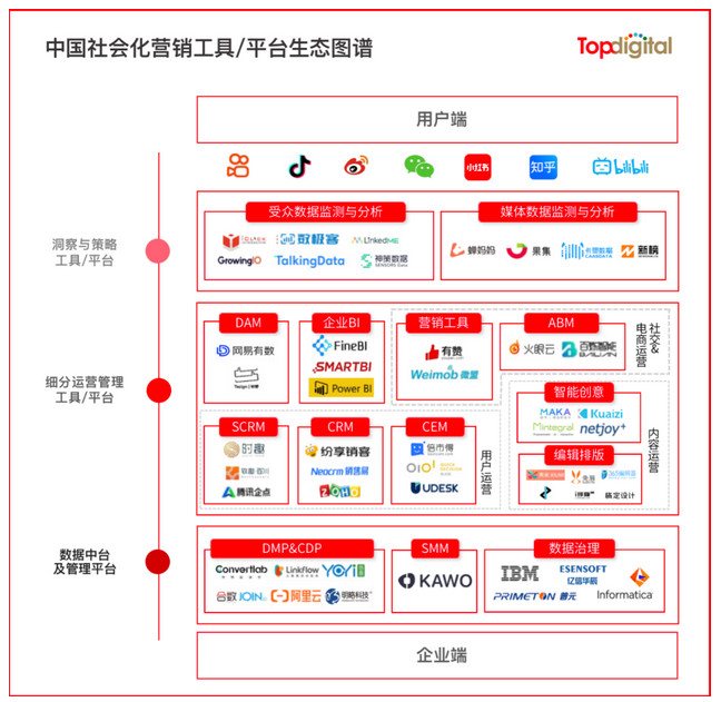 社交媒体33.jpg