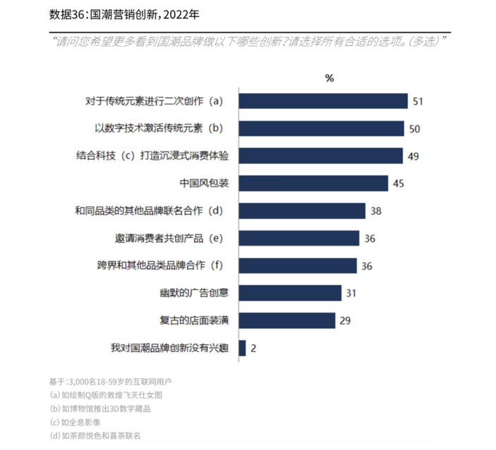 国潮.jpg