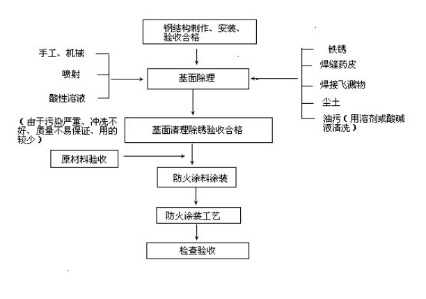 施工方案.jpg