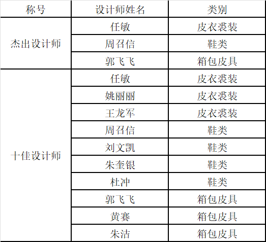 1757034277657271858706.png 3.png