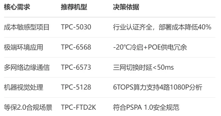 如何区别好域名与坏域名？有什么细节可分清？