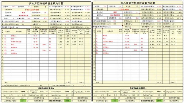 别人的域名抢注技巧学会了吗？新手有必要掌握的技巧有哪些？