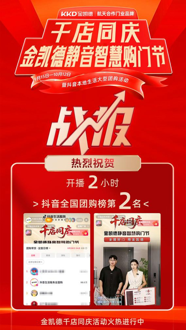 域名解析要知道哪些？新手要如何完成动态域名解析？