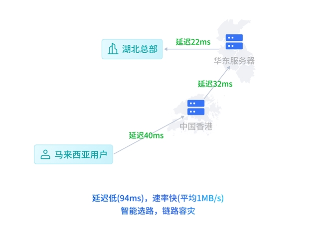 17606713155628778715788.png 4.png