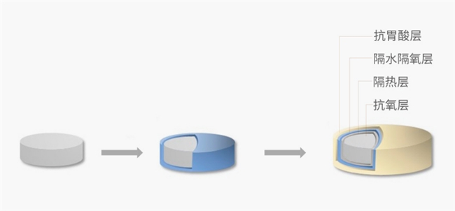 17609228116898911246944.png 3.png