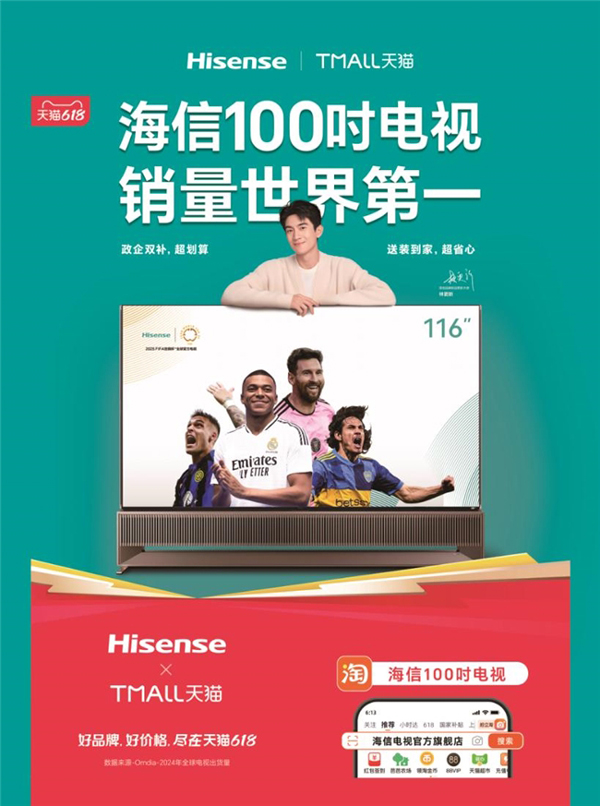 一次投放沉淀80%全新用户资产?中国家电巨头海信以数据破局户外营销