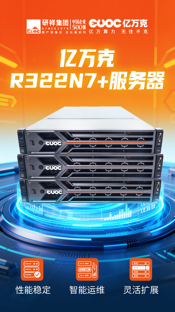 R322N7+服务器软文配图1117.jpg