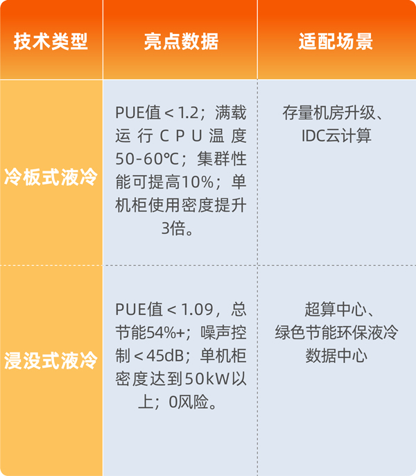 17637152342602137470081.jpg 表格.jpg