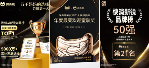 棉奇熊2025年品牌全球焕新：以「奢护理念」重塑儿童内衣新标准